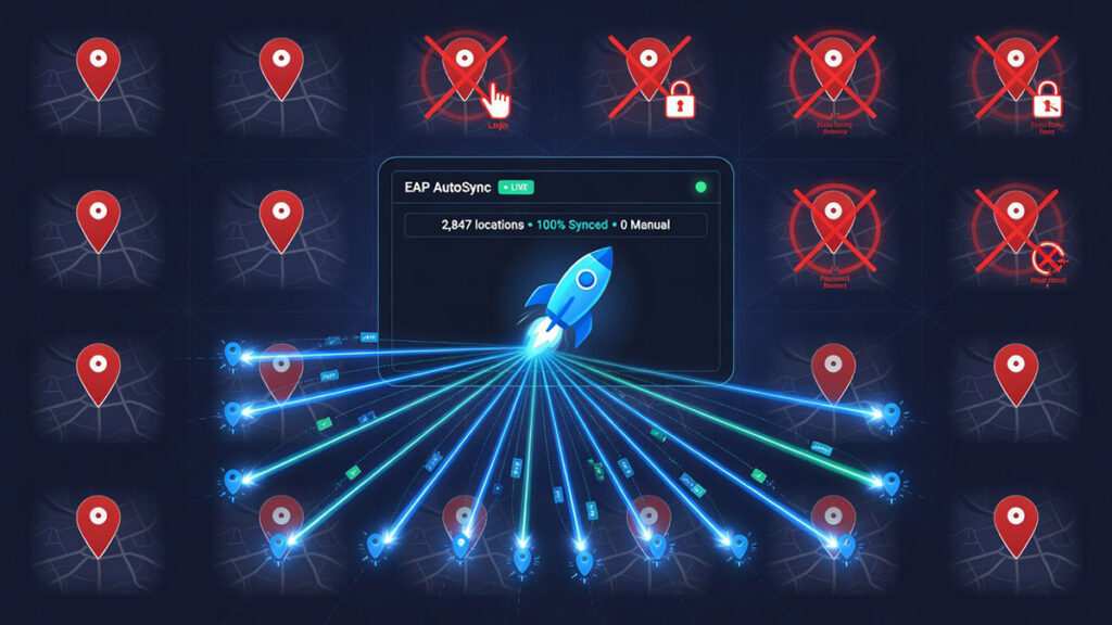 Dominating the Map Pack: Automating GBP Updates for Multi-Location Brands