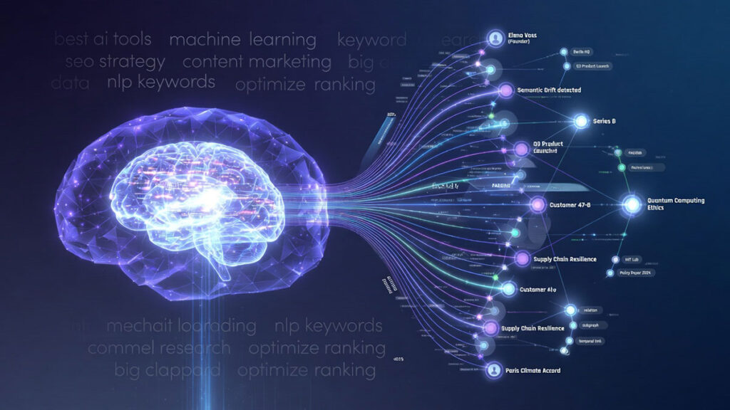 Optimizing for the AI God-Brain: Why Entities Matter More Than Keywords in 2026