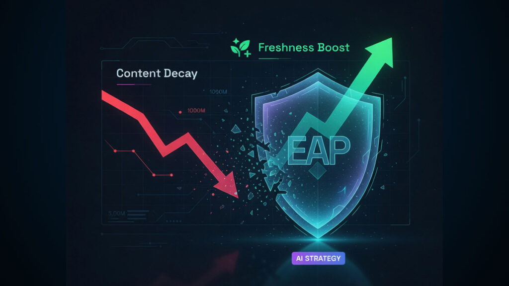 Traffic Bleed: How to Spot Content Decay and Revive Dead Pages Instantly